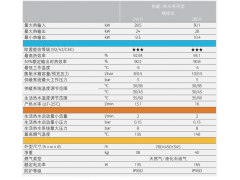 八喜供暖八喜燃气采暖热水炉ECO3-28kw图2