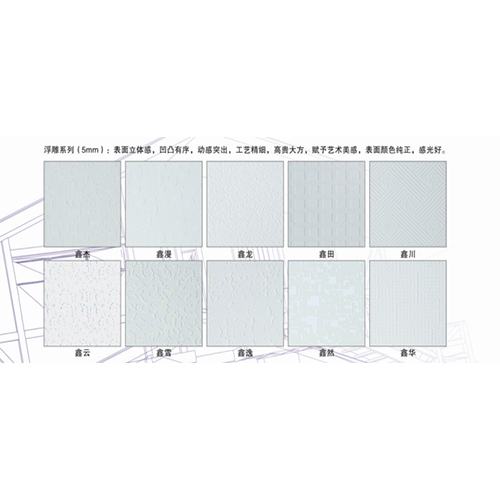 聚鑫抗下陷装饰板系列