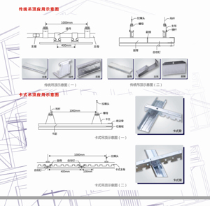 轻钢龙骨系列——聚鑫轻钢龙骨