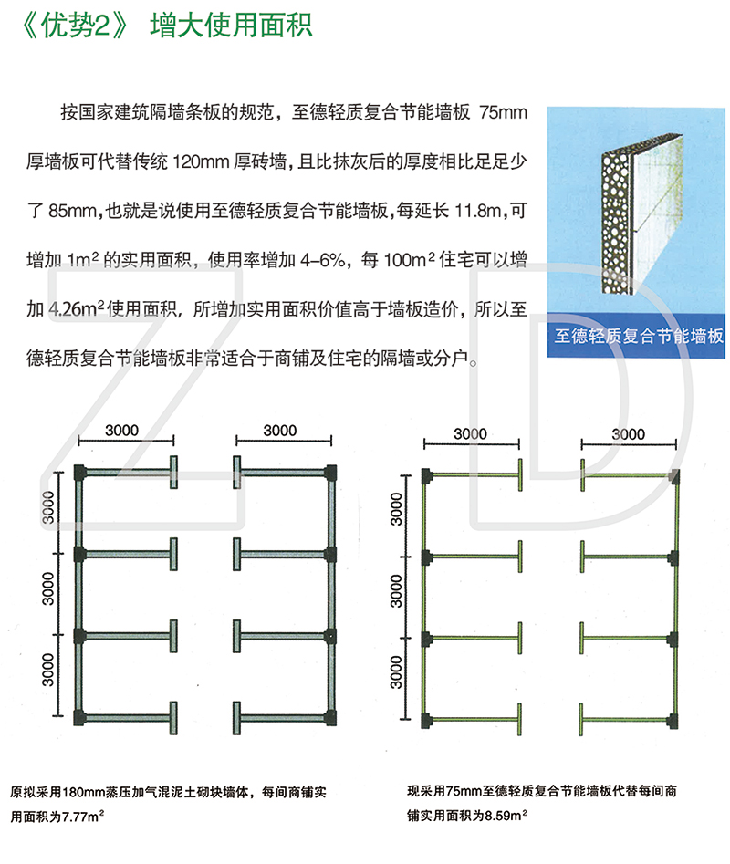 优势2-增大试用面积