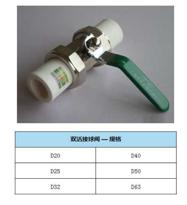 15  天净管 95°防爆管-白色PPR 双活接球阀  2