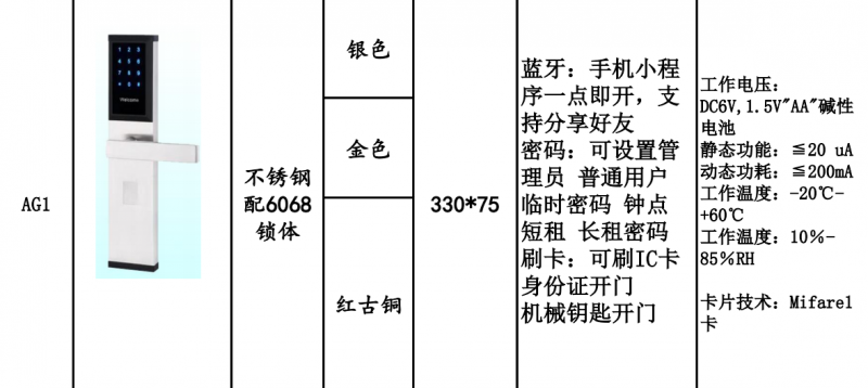 1 安嘉智能锁 AG1 860 2