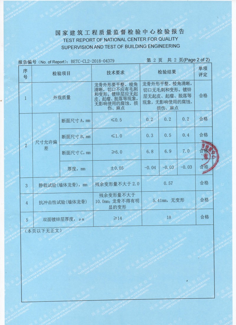轻钢别墅建材报告3