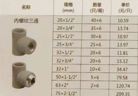 内螺纹三通1