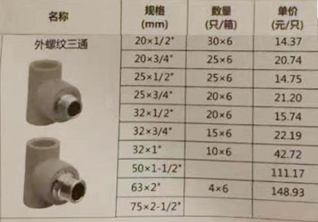 外螺纹三通1