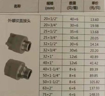 联塑外螺纹直接头1