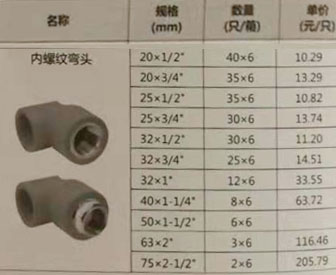 联塑内螺纹弯接头1