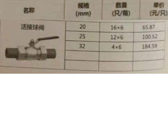 联塑活接球阀1