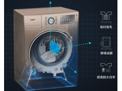 惠而浦洗衣机WG-F100887BHCIEP图2