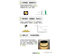 光河系列LED软灯带图3