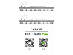凡星系列LED 葫芦泡图3
