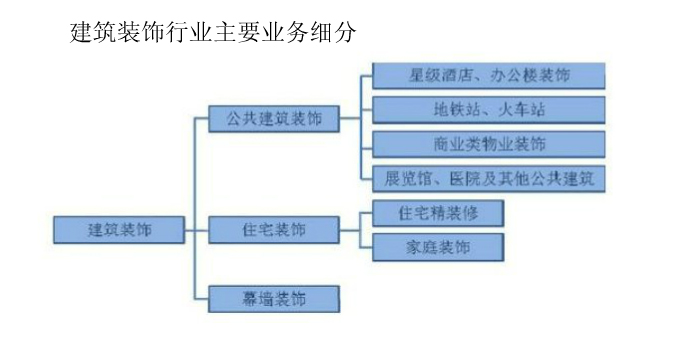 未标题-1