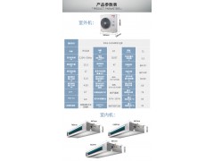 日立一拖五 6匹变频三室两厅家用中央空调 RAS-160HRN5QB图2