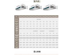 日立一拖七10匹商用大空调10匹RAS-280FSYN2Q图3