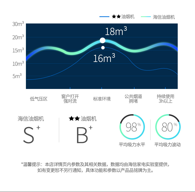 未标题-1