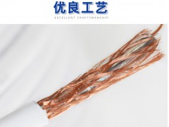 YJV系列电缆铜芯阻燃绝缘电线电缆 电力电缆图2
