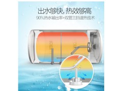 万和80升健康抑菌 一级能效 8年质保 智能遥控双管速热 电热水器E80-Q3JY11-21图2