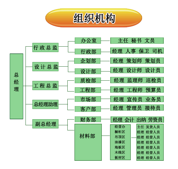 未标题-2