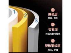 长虹电热水器Y60J62F 60L图3