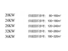 好太太壁挂炉BG11图2