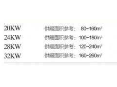 好太太壁挂炉BG07图2