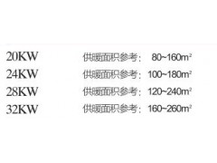 好太太壁挂炉BG08图2