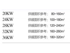 好太太壁挂炉BG09图2