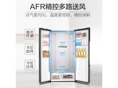 海尔冰箱BCD-601WDGX图3