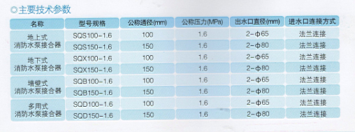 室内消火栓技术参数