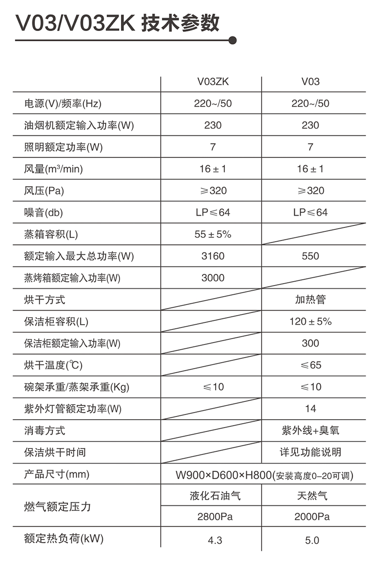 未标题-1