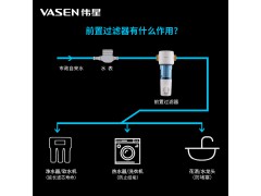 伟星管 前置过滤器图3