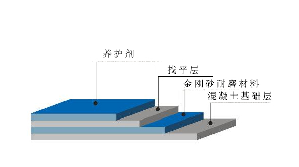 未标题-3