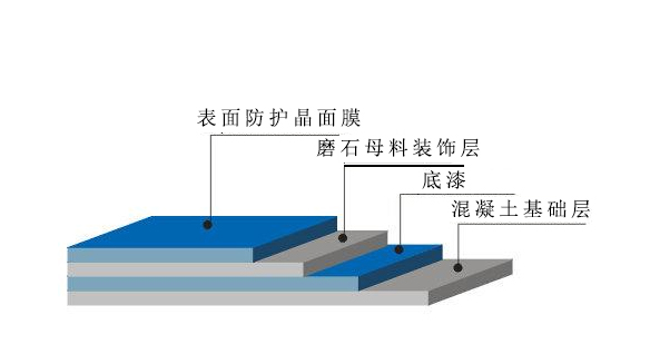 未标题-3