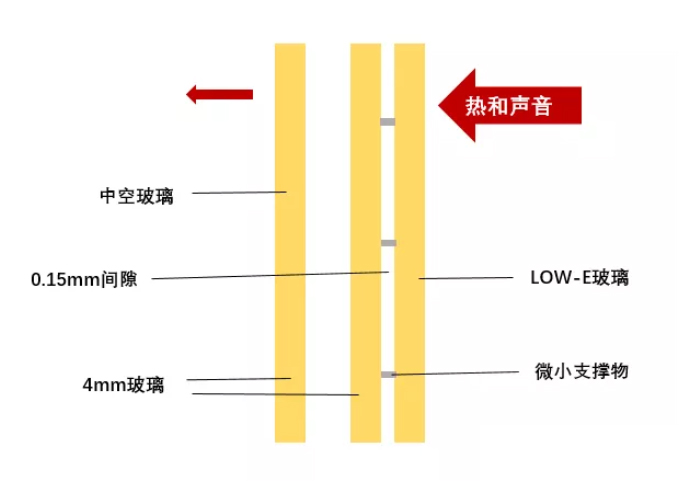 5abe0639-ccf9-4abe-a98e-97853b70582e