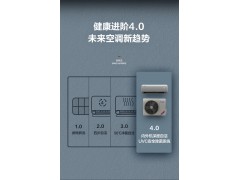 格力空调 KFR-26GW/NhAm1BAt大一匹空调新一级能效家用挂机风赏图2