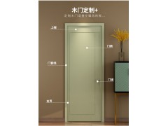 莫干山全屋定制 木门图3