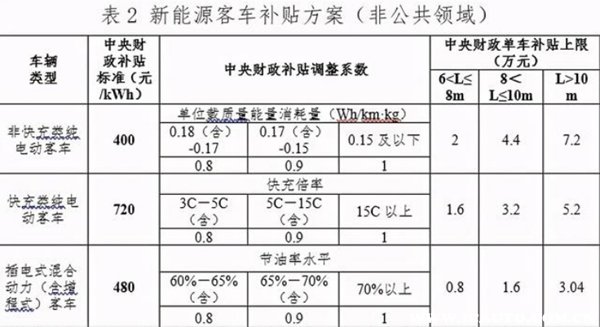 未标题-2