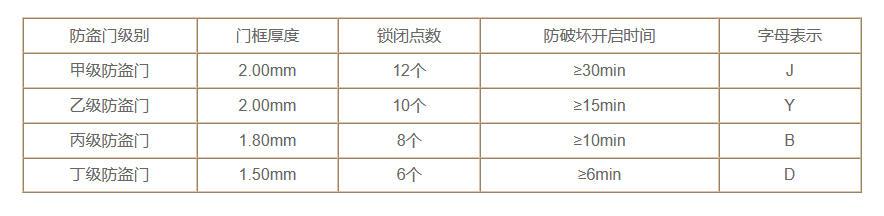 未标题-1