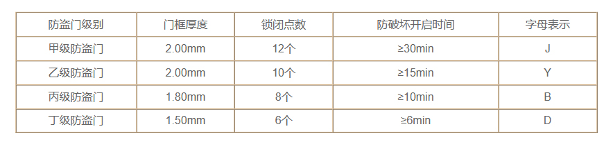 未标题-1