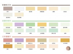 蓝海优贝内墙涂料LH-001 海系列 （平涂/弹涂）图4