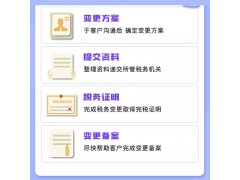 公司变更图3