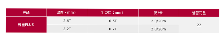 未标题-1