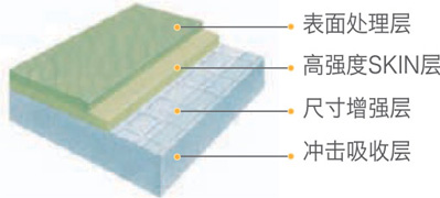 微信图片_20220117171437