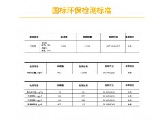 LG Hausys 木纹软地板 环保卷材弹性地板 家用办公学校 2米宽3.2mm厚 阻燃耐磨防水 28001【3.2mm厚度】图4
