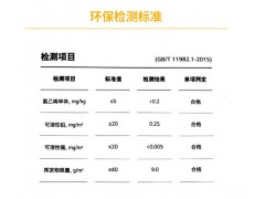 LG Hausys 木纹软地板 环保卷材弹性地板 家用办公学校 2米宽3.2mm厚 阻燃耐磨防水 28001【3.2mm厚度】图8