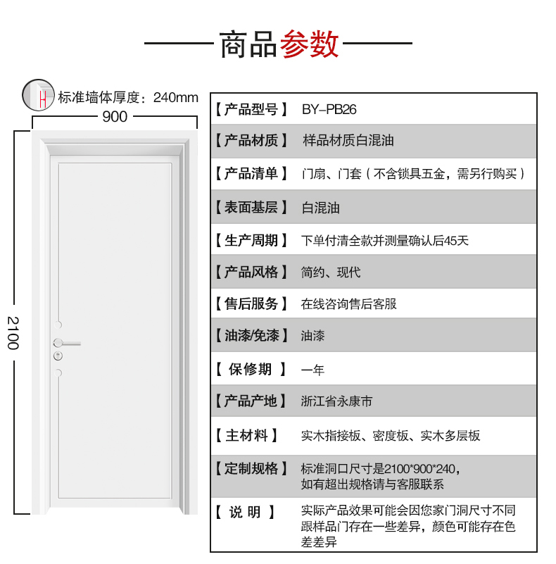 未标题-1