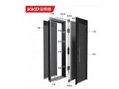 金凯德甲级防盗门盛世东方图4