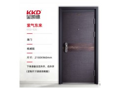 金凯德甲级防盗门紫气东来图5