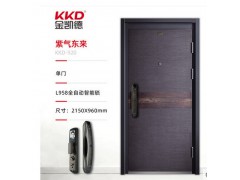 金凯德甲级防盗门紫气东来图6