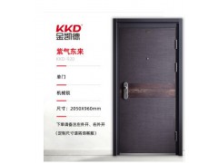 金凯德甲级防盗门紫气东来图2